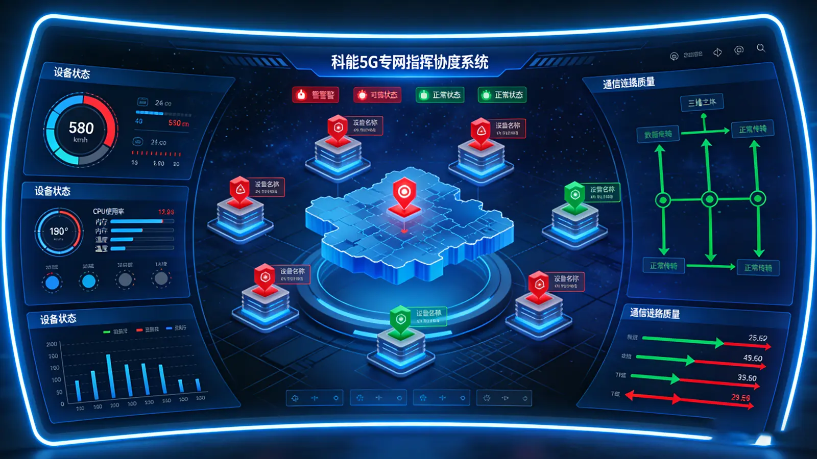 5G专网指挥调度系统