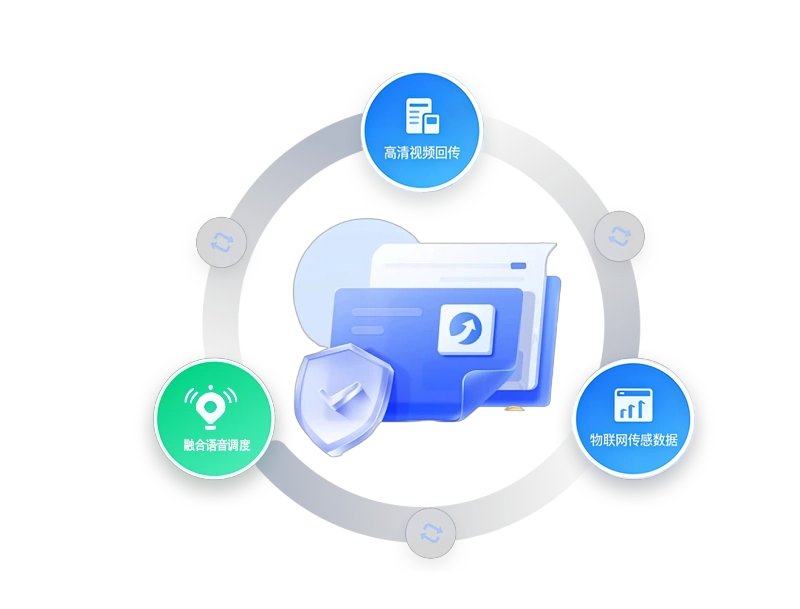 多业务一体化融合承载