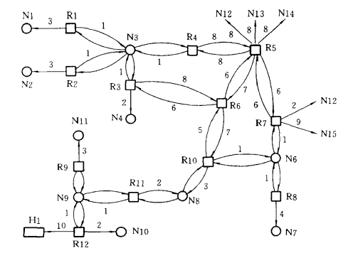 域名系统和IP选路(图6)