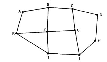 域名系统和IP选路(图9)