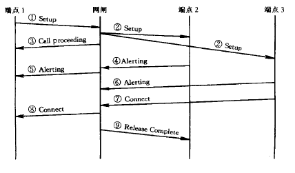 1-211111143H3530.png