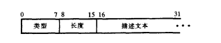 RTCP概述(图4)