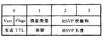 预留协议和消息
