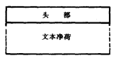 会话描述协议(SDP)