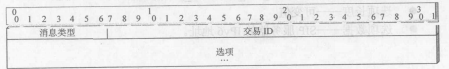 动态主机配置协议(DHCPv6)(图1)