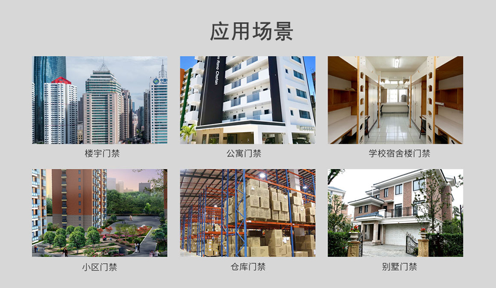 i33应用场景
