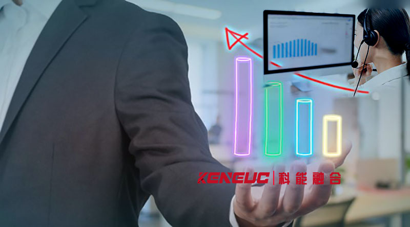 电话呼叫系统(如何提高客户服务效率)