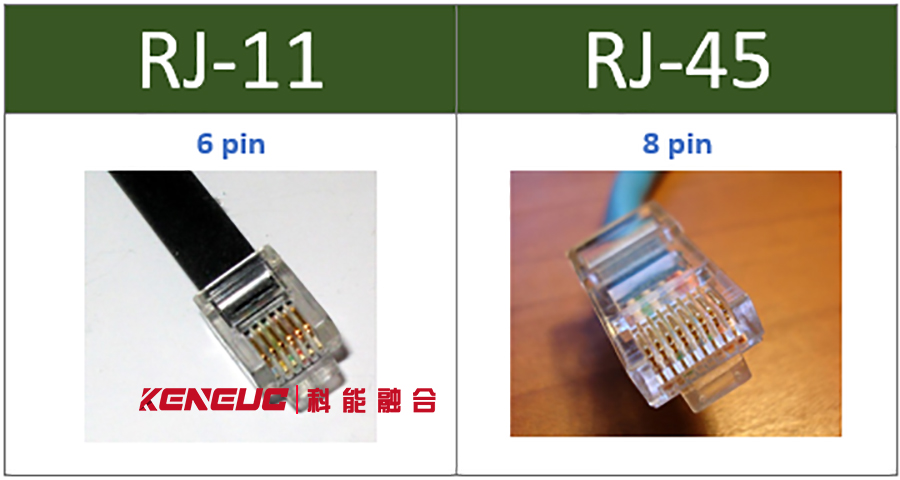 RJ11和RJ45的区别(详解及应用场景)
