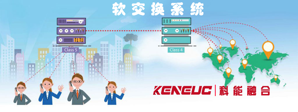 软交换技术
