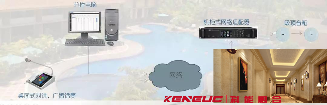 广东酒店公共广播系统(如何打造高效的信息传递平台)