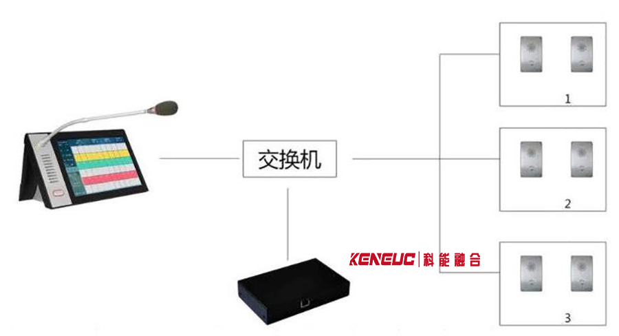 双向对讲监听系统(实用性强的企业通讯解决方案)