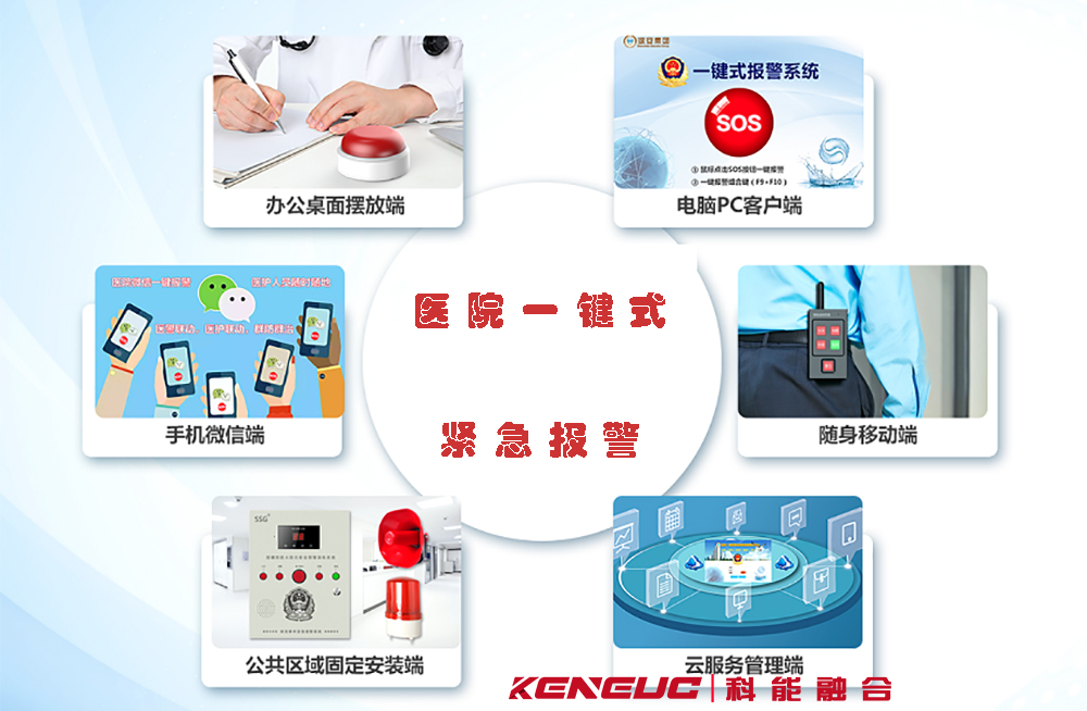 医院一键式紧急报警：原理、功能、重要性、必要性介绍？