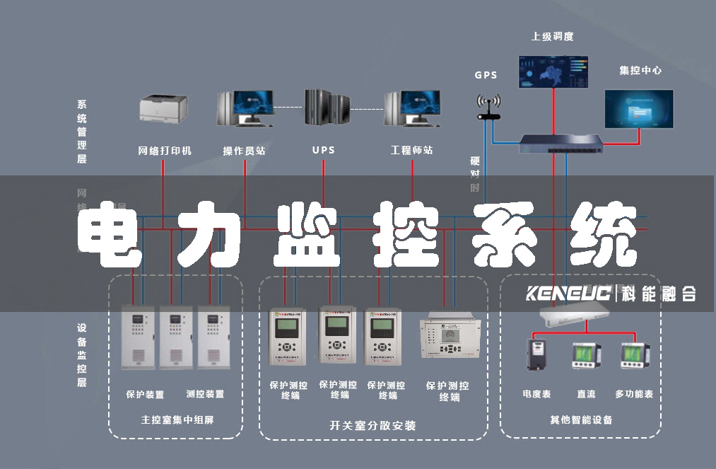 电力监控系统(全面解读电力监控系统的原理与应用)