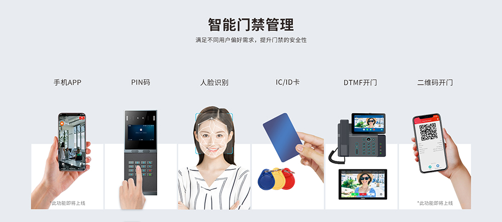 i66开门方式