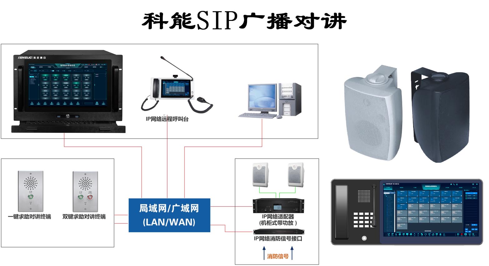 应急对讲