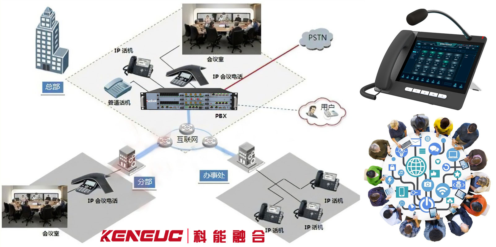 方案拓扑图 