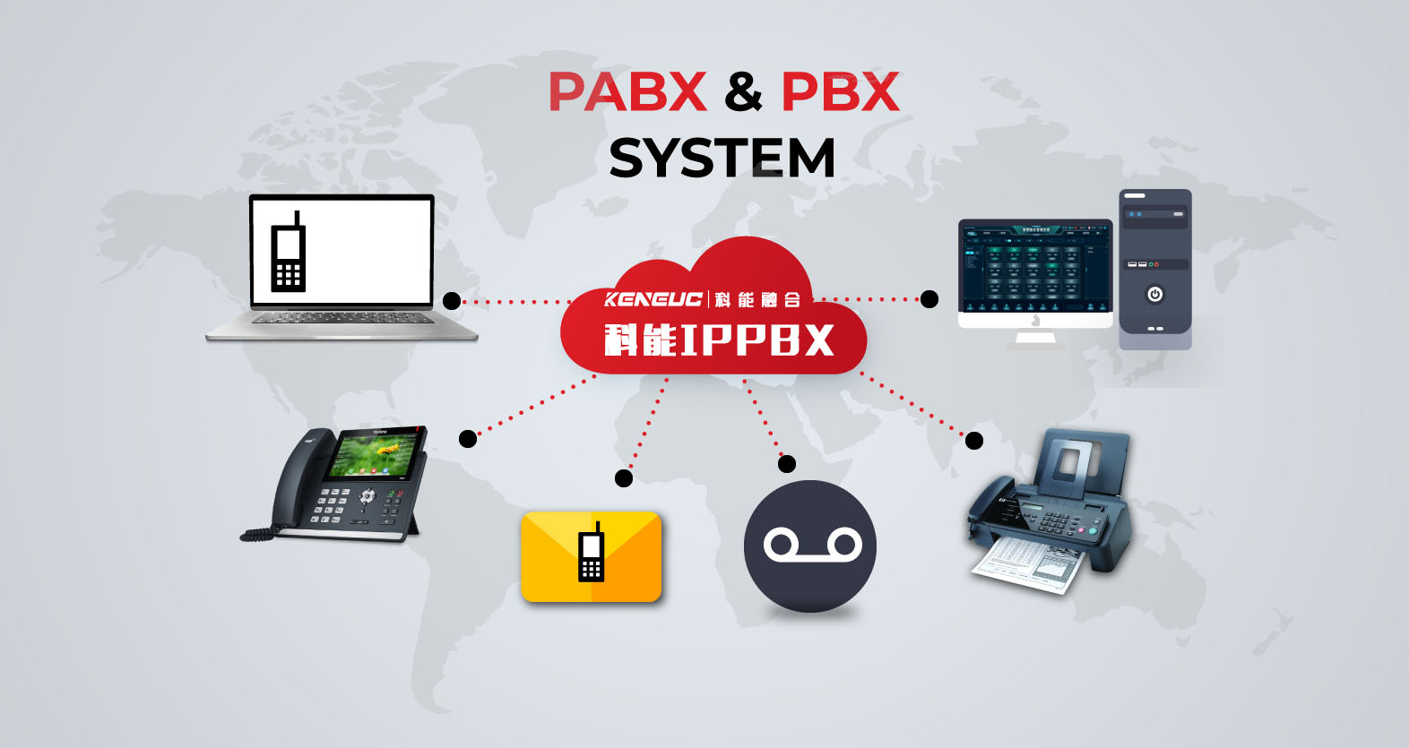 PABX系统组成