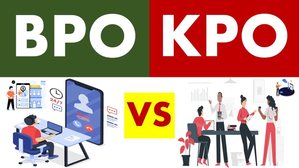 KPO和BPO有什么区别？（KPO应用领域）