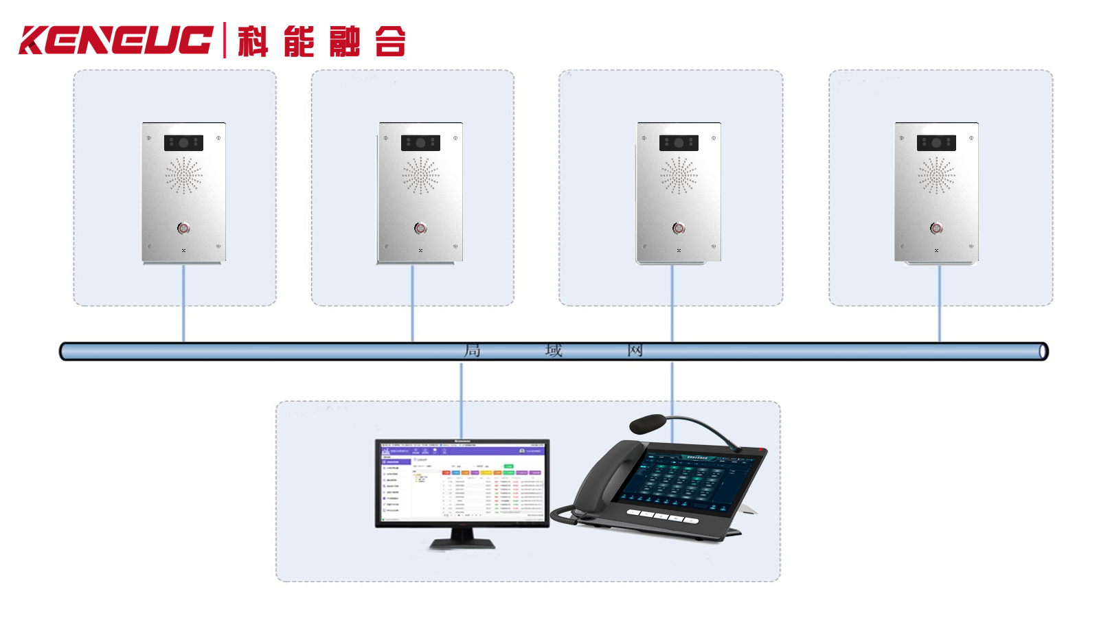 报警对讲系统怎样布线？安装误区需避开什么？