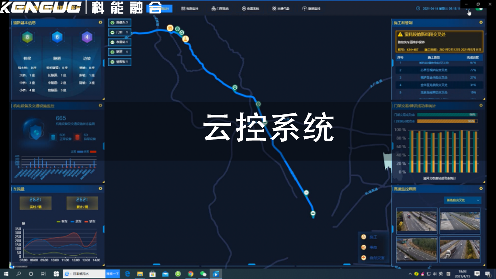 云控系统：多领域应用与影响全解析