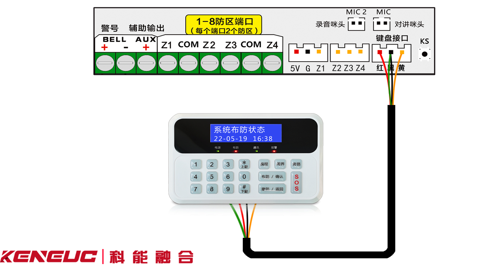 联网报警主机1