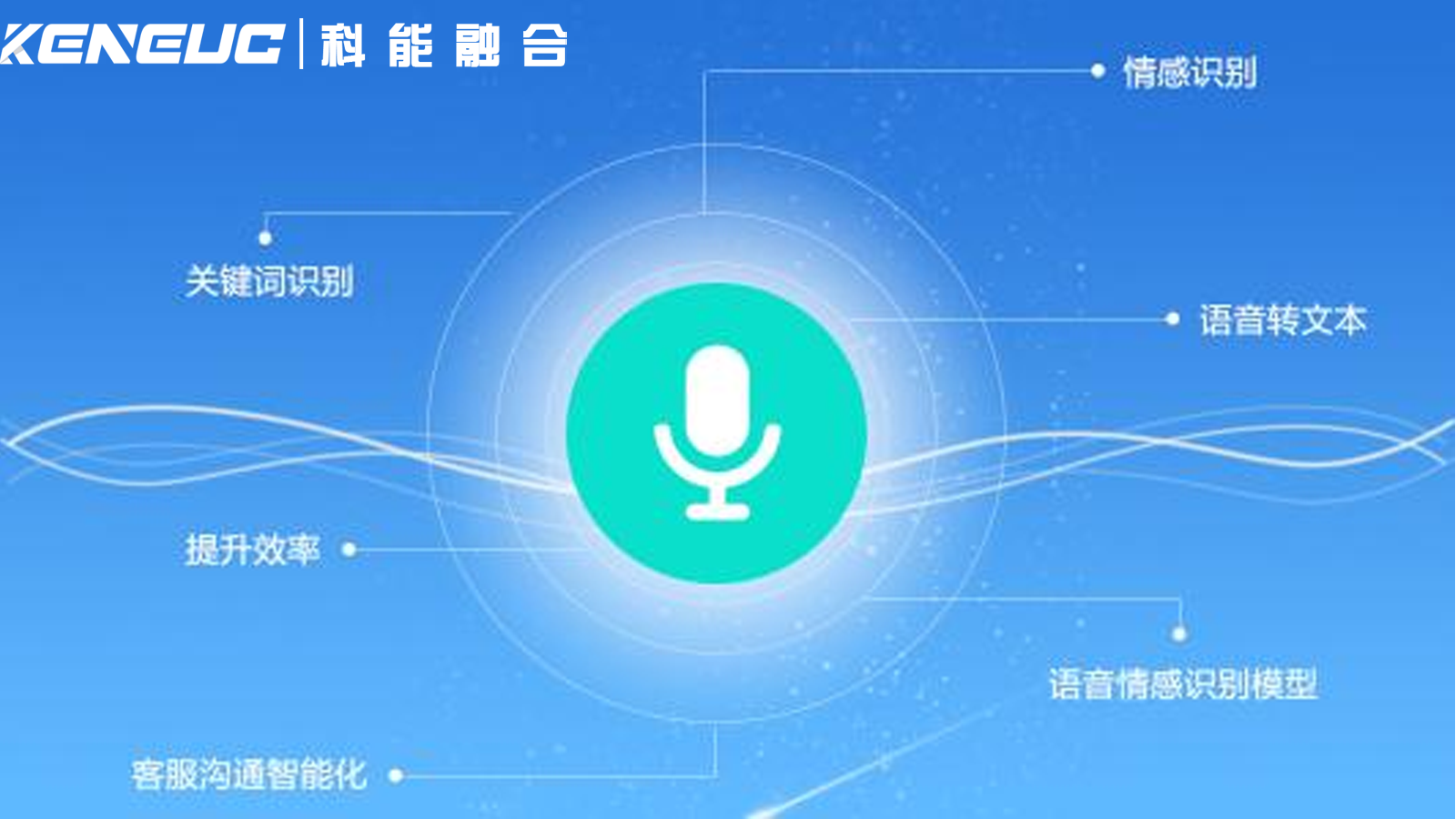急救援领域智能拨号技术的作用是什么？如何提高客户满意度？