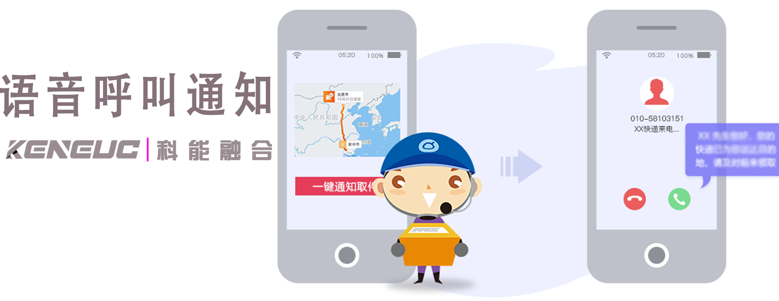 语音呼叫通知