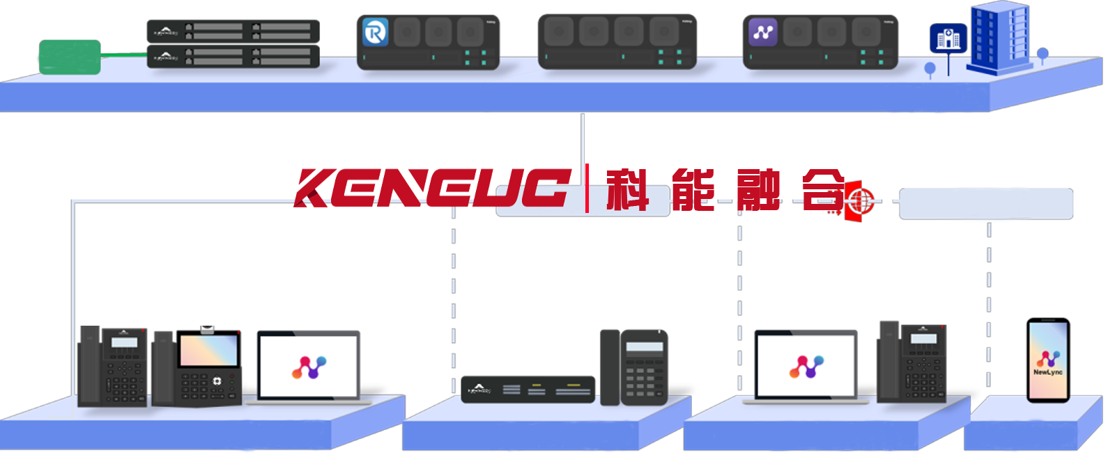 语音电话系统概述：如何构建高效稳定的语音通话平台？